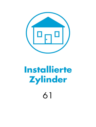 WILKA Factsheet zur elektronischen Zutrittslösung mit 61 installierten Zylindern der Produkte E204 und E207 aus dem System easyHotel. Verwendete Identmedien: Transponder-Schlüsselanhänger