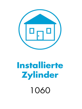 WILKA Factsheet zur mechanischen Zutrittslösung mit 1060 installierten Zylindern der Produkte Doppelzylinder, Halbzylinder und Vorhangschloss aus dem System 2VS. Keine Identmedien verwendet.