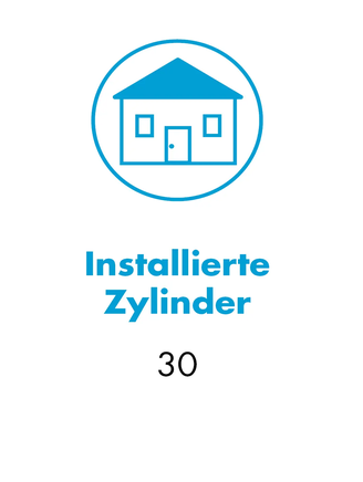 WILKA Factsheet zur elektronischen Zutrittslösung mit 30 installierten Zylindern des Produkts E204 aus dem System easy. Verwendetes Identmedium: Transponder-Schlüsselanhänger.