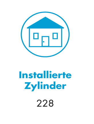 WILKA Factsheet zur elektronischen Zutrittslösung mit 228 installierten Zylindern der Produkte E204, E207 und E931 aus dem System easy. Verwendetes Identmedium: Transponder-Schlüsselanhänger